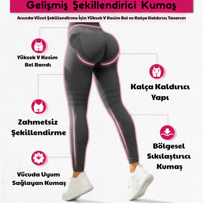 Selülit Karşıtı Tayt 2.0